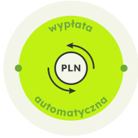 wypłata automatyczna